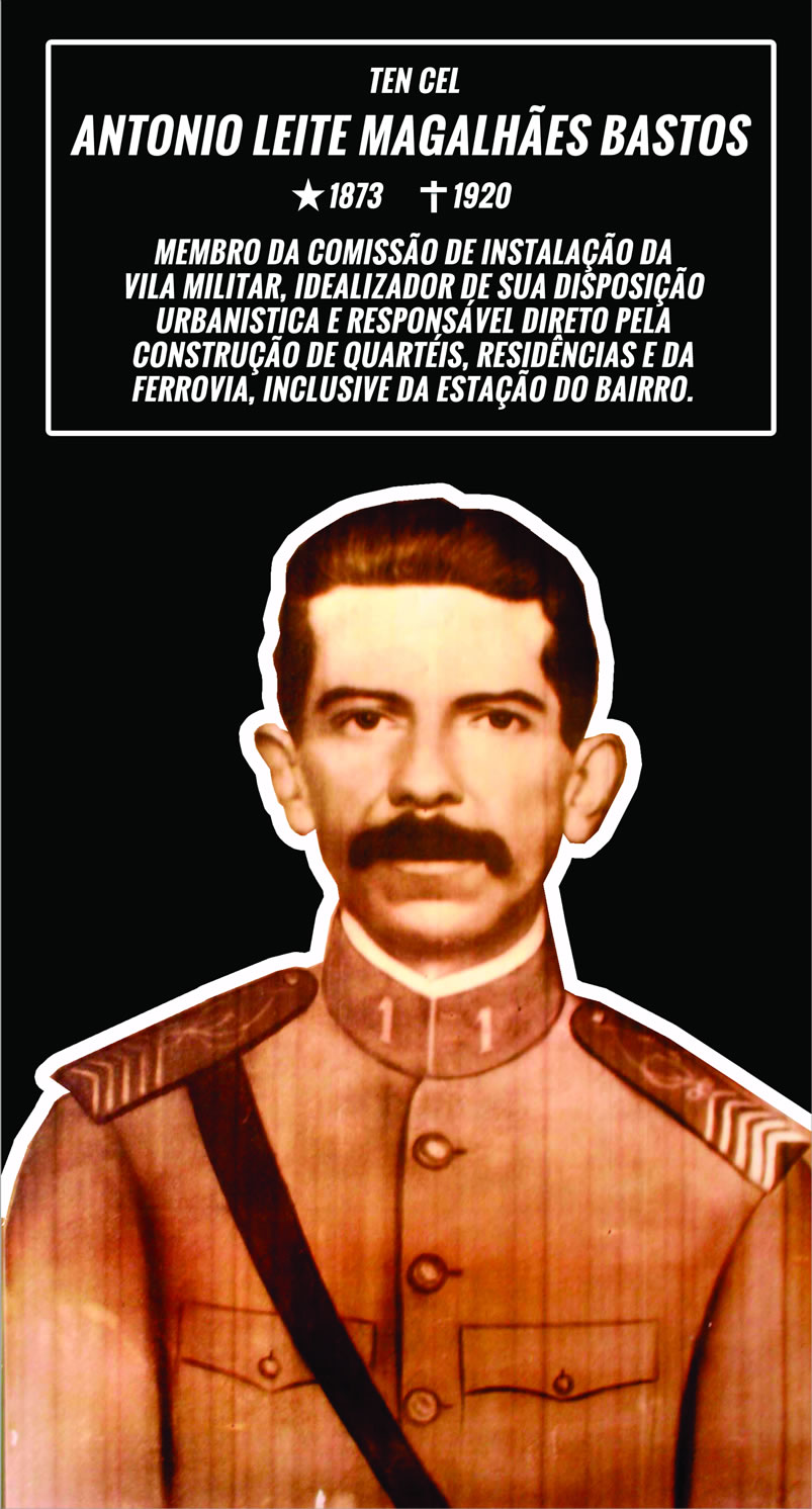 Foto histórica do Tenente Coronel Antonio Leite Magalhães Bastos